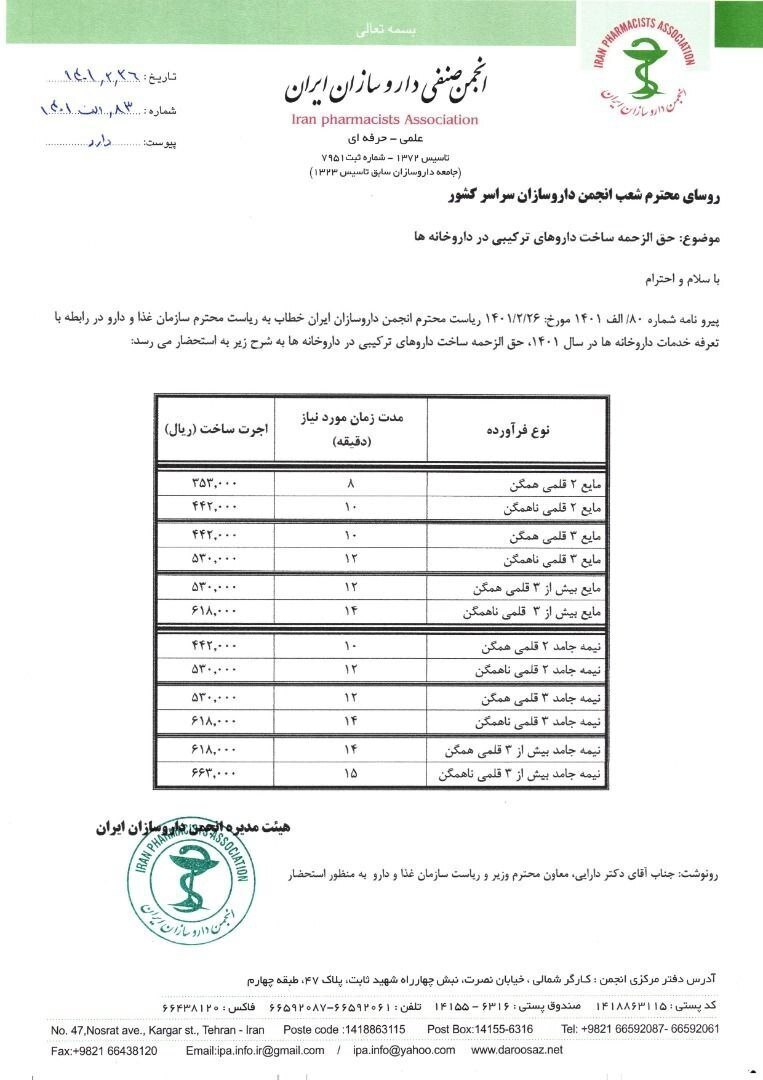 تعرفه خدمات دارویی داروخانهها در سال ۱۴۰۱ اعلام شد تعرفه خدمات دارویی داروخانهها در سال ۱۴۰۱ اعلام شد