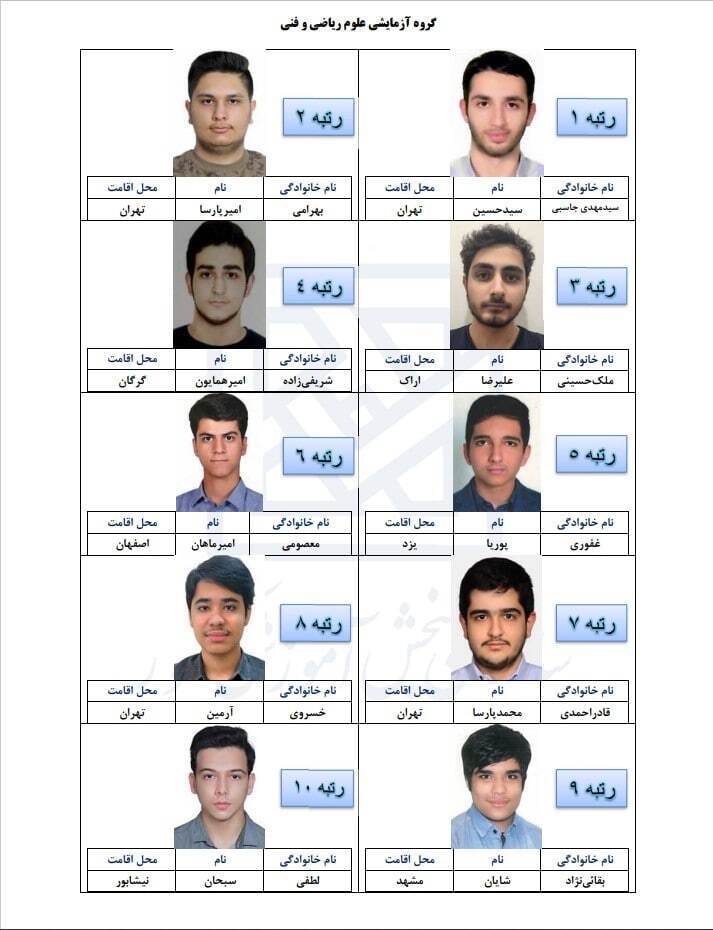 نفرات برتر کنکور مشخص شدند نفرات برتر کنکور مشخص شدند