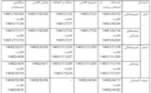 تقویم آموزشی دانشگاه آزاد در سال تحصیلی جدید تقویم آموزشی دانشگاه آزاد در سال تحصیلی جدید