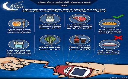 اینفوگرافیک / باید‌ها و نباید‌های افراد دیابتی در ماه رمضان