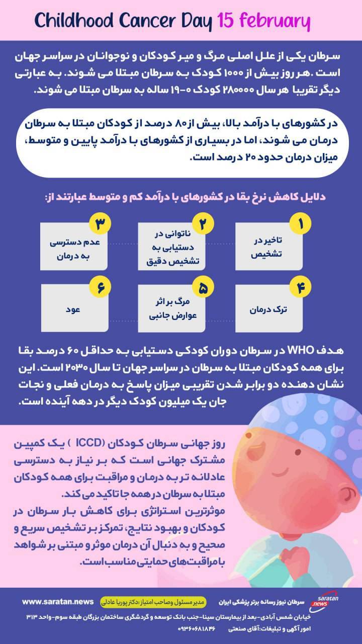 ۲۶ بهمن، روز جهانی سرطان کودکان سرطان کودکان