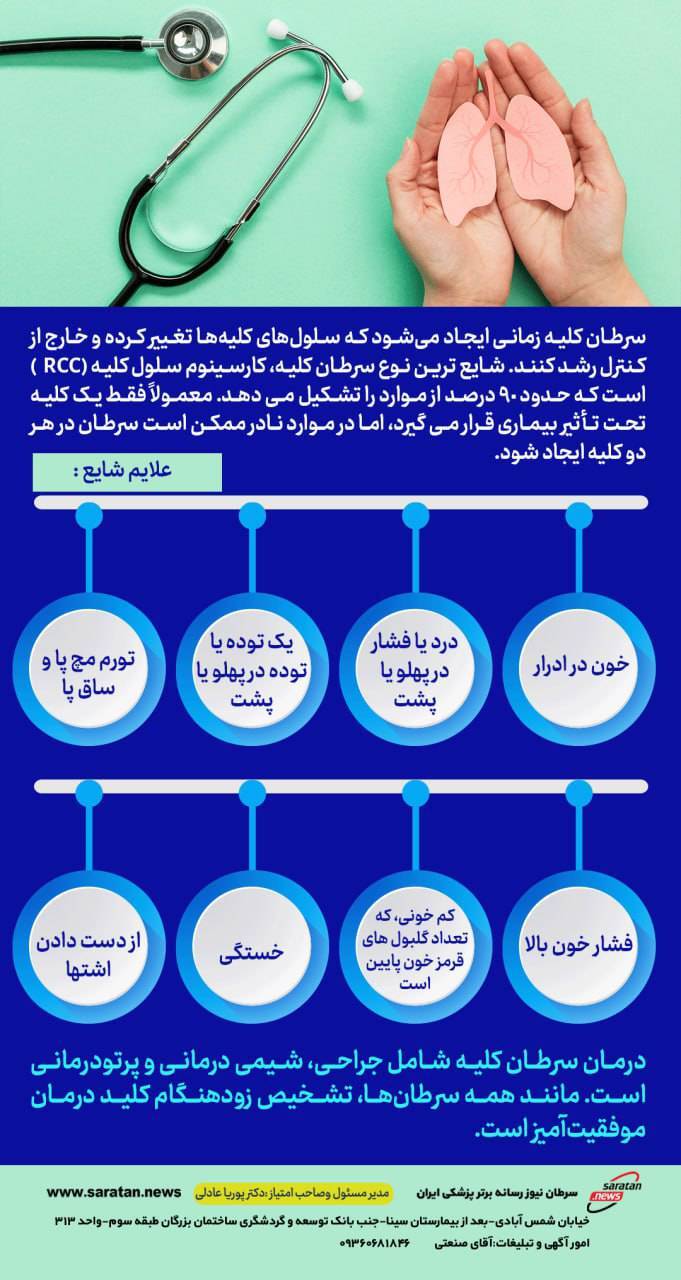 آنچه از سرطان کلیه باید بدانید اینفوگرافی سرطان کلیه