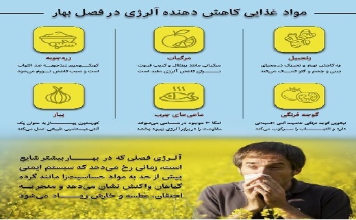تبی که با تغییر فصل اوج میگیرد تبی که با تغییر فصل اوج میگیرد