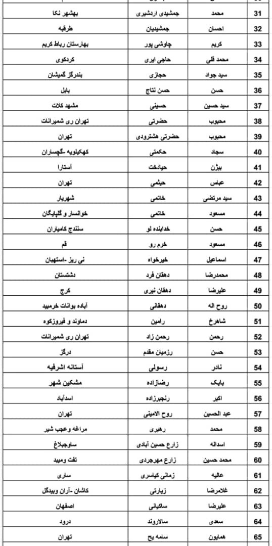 اسامی نامزد‌های دوازدهمین دوره انتخابات مجلس شورای اسلامی از جامعه پزشکی