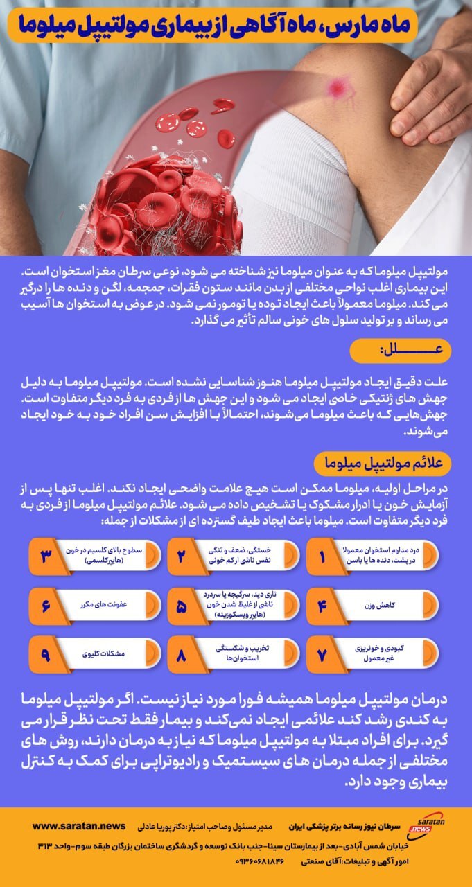 چالش مقاومت به لنالیدوماید در درمان میلوما چندگانه درمان میلوما چندگانه
