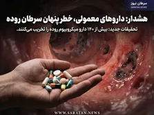 رویکرد نوین به سرطان کولورکتال متاستاتیک با جهش BRAF: امید تازه برای بیماران