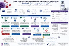 چه افرادی در معرض کم خونی هستند؟