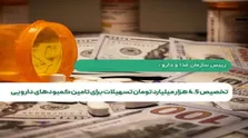 آمار دقیقی از کمبودهای دارویی نداریم/ تلاش مستمر برای رفع مشکلات