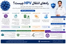 ویروس HPV: واقعیت‌ها در برابر شایعات