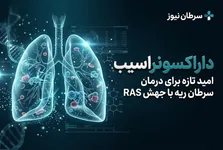 یک کشف مهم از دل پاندمی: آیا آنفلوانزا و کووید-۱۹ می‌توانند سرطان خفته را در ریه بیدار کنند؟