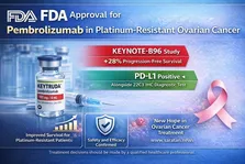 انقلاب در سرطان آندومتر و تخمدان: FIGO 2023 ناکافی است
