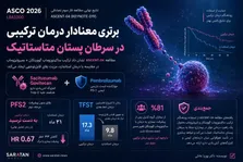 انقلابی در درمان سرطان: مهارکننده‌های نسل جدید PARP1 که سمیت خونی را کنار می‌زنند